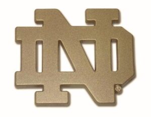 University of Notre Dame ND Gold Color Car Emblem