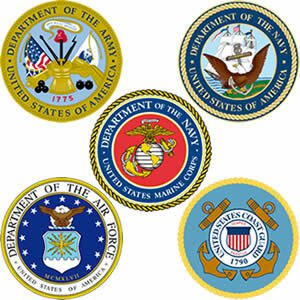 Military Decorative Flags